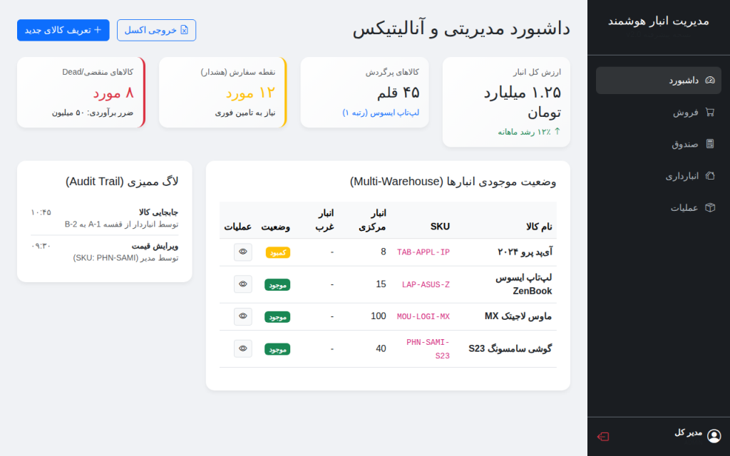 سیستم پیشرفته و هوشمند مدیریت انبارداری