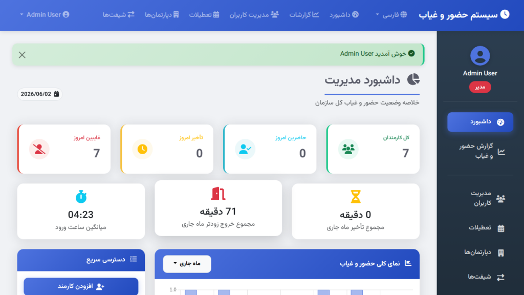 سامانه مدیریت حضور و غیاب